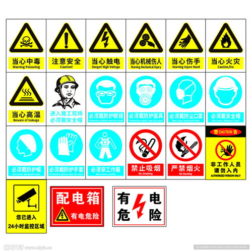 安全生產標識設計圖
