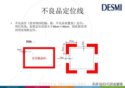 221228 車間安全標識距離標準39頁